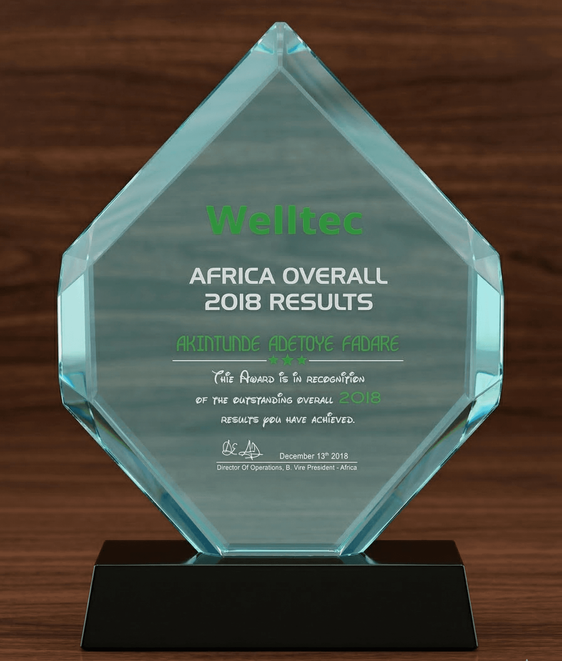 Welltec Africa Overall Results